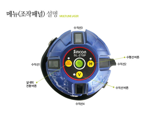 新坤SL-270P自動安平激光標線儀