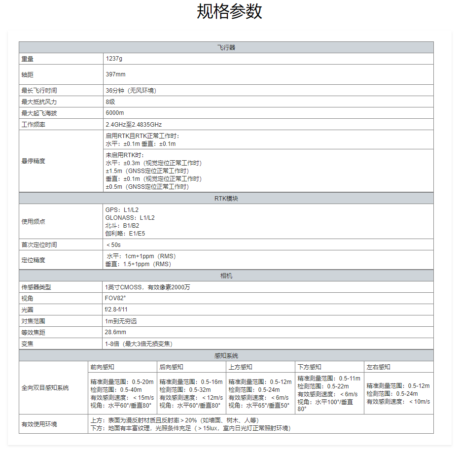 千巡翼X1四旋翼飛行平臺技術參數